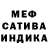 Марихуана индика Mikhail Birbovski